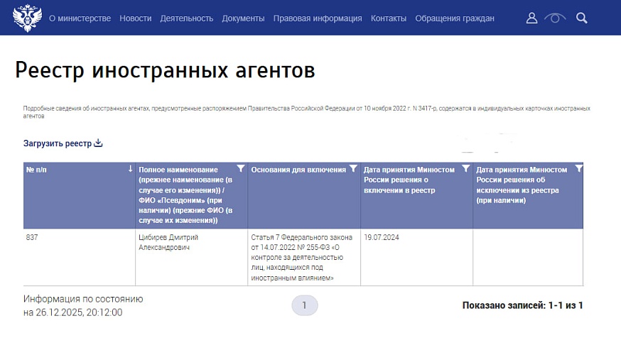 Дмитрий Цибирев* из Саратовской области внесен в реестр террористов и экстремистов