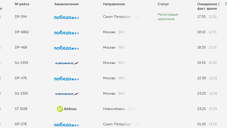 Из-за непогоды задерживаются рейсы из Саратова в Санкт-Петербург