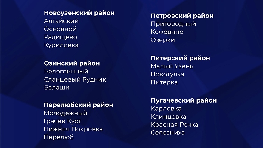 В список опорных населенных пунктов регионального значения вошли 154 территории Саратовской области
