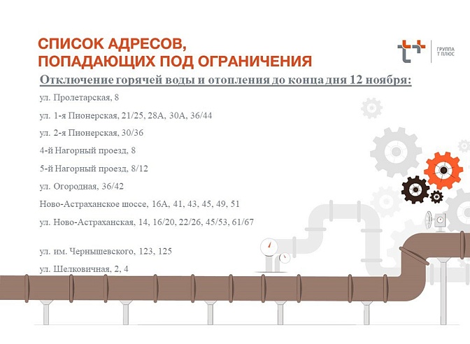 Отопление и горячую воду отключат жителям четырех районов Саратова во вторник