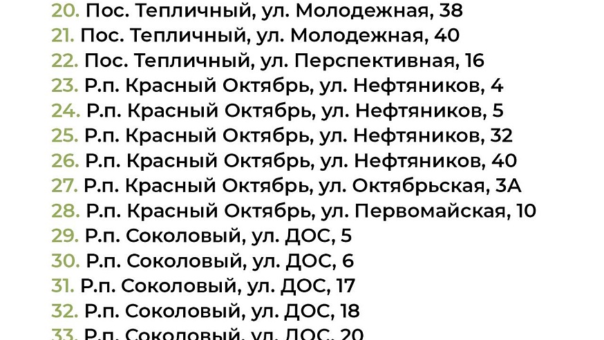 Гагаринский и Октябрьский районы Саратова: продолжение депутатского проекта "Ремонт дворов" в 2025 году