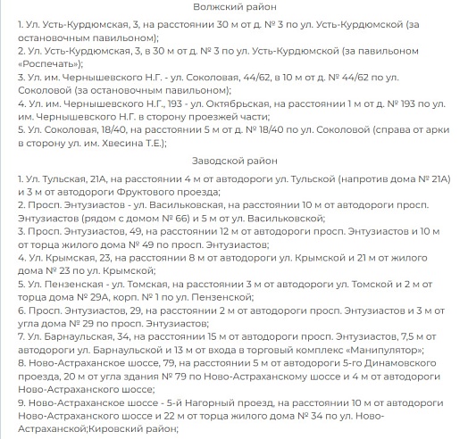 Определены места работы елочных базаров в 2025 году