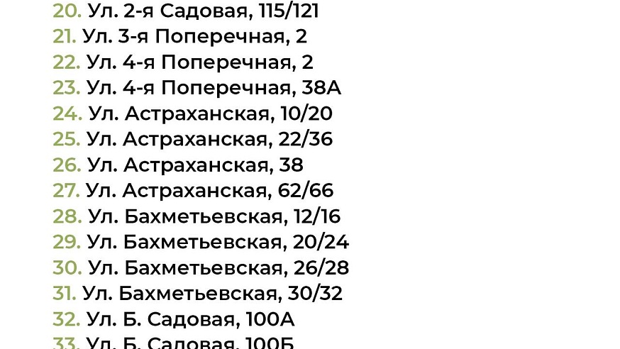 Гагаринский и Октябрьский районы Саратова: продолжение депутатского проекта "Ремонт дворов" в 2025 году