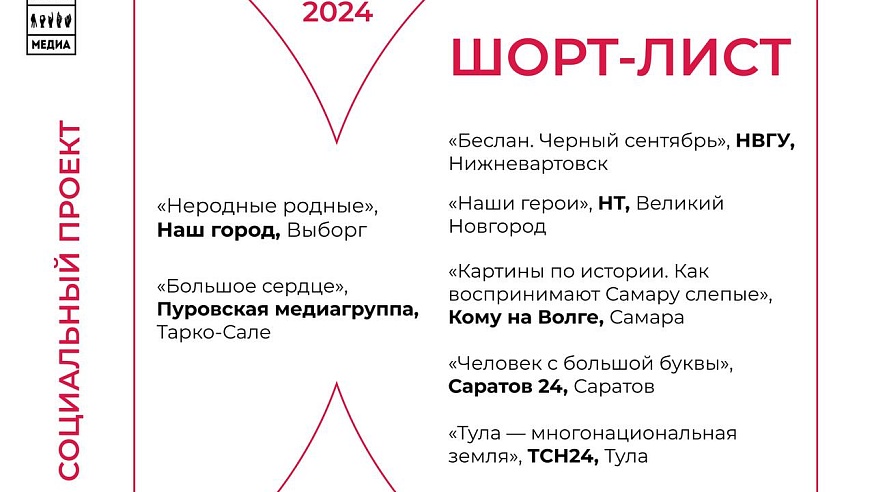 Проект "Человек с большой буквы" вошел в шорт-лист конкурса "Вместе медиа"