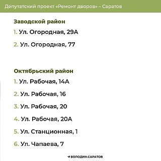 "Ремонт дворов": дополнительные адреса в Заводском и Октябрьском районах Саратова 