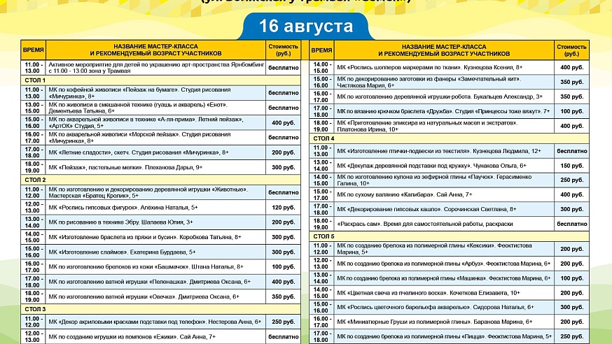 Опубликована программа фестиваля "Палитра ремесел" в Саратове