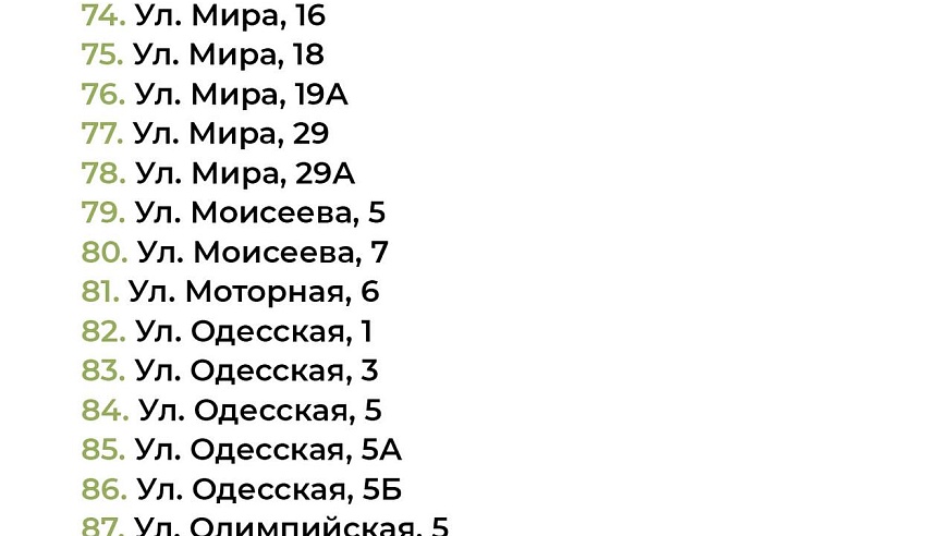 Продолжение депутатского проекта "Ремонт дворов" в 2025 году: Ленинский район Саратова