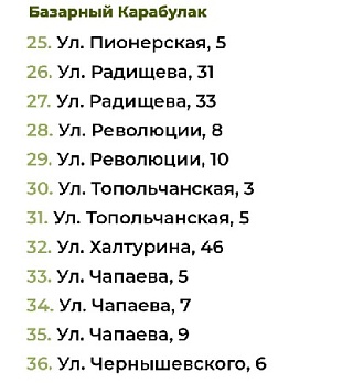 Обнародован список дворов, которые в этом году отремонтируют в Татищеве и Базарном Карабулаке