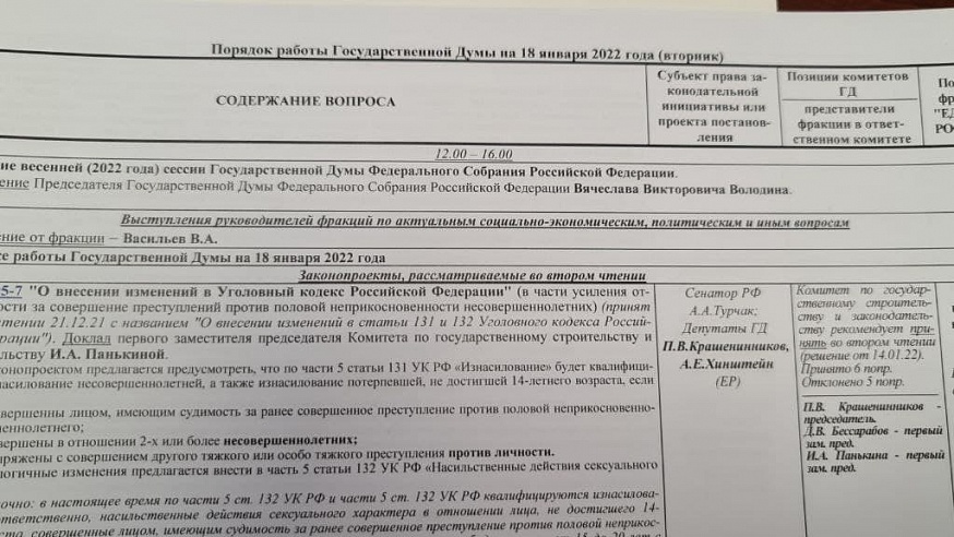 весенняя сессия госдумы 2024 сроки проведения