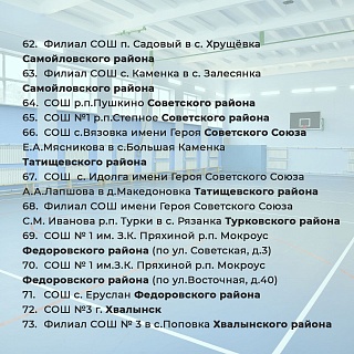 В Саратовской области в 100 школах отремонтируют спортзалы в 2024 году