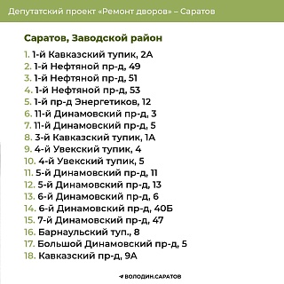 Продолжение депутатского проекта "Ремонт дворов" в 2025 году: Заводской и Фрунзенский районы Саратова