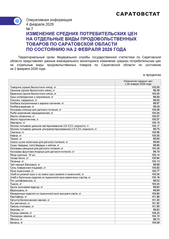 В Саратовской области подорожала почти весь "борщевой" набор
