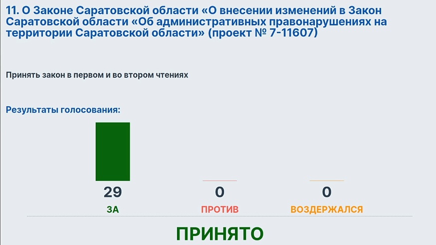 Саратовцев оштрафуют за раскрытие военной тактики и мест расположения ПВО