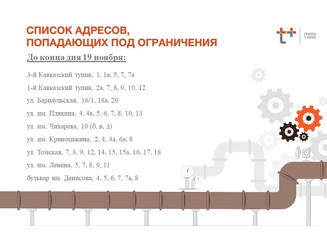 Жителям двух районов Саратова отключат горячую воду и отопление в среду