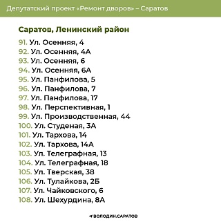 Продолжение депутатского проекта "Ремонт дворов" в 2025 году: Ленинский район Саратова