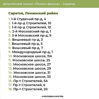 Продолжение депутатского проекта "Ремонт дворов" в 2025 году: Ленинский район Саратова