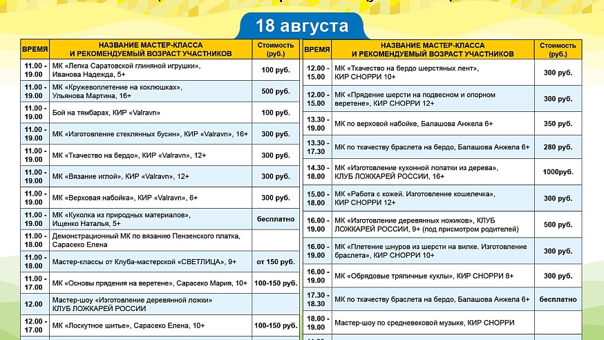 Опубликована программа фестиваля "Палитра ремесел" в Саратове