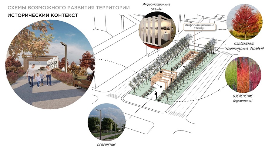 Саратовцы хотят видеть на Славянской площади смотровую площадку и арт-объекты