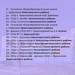 В 2024 году в Саратовской области отремонтируют 102 школы
