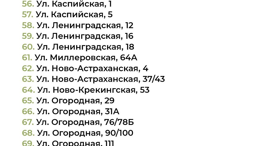 Продолжение депутатского проекта "Ремонт дворов" в 2025 году: Заводской и Фрунзенский районы Саратова