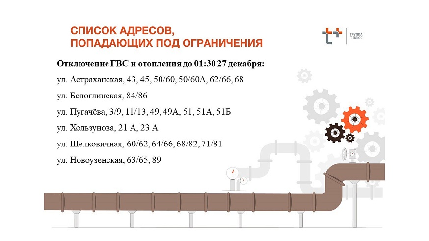 Более 30 домов Саратова остались без отопления и горячей воды в пятницу