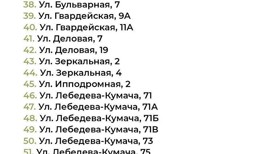 Продолжение депутатского проекта "Ремонт дворов" в 2025 году: Ленинский район Саратова