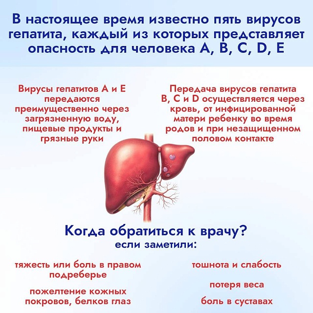Сегодня отмечается Всемирный день борьбы с гепатитом