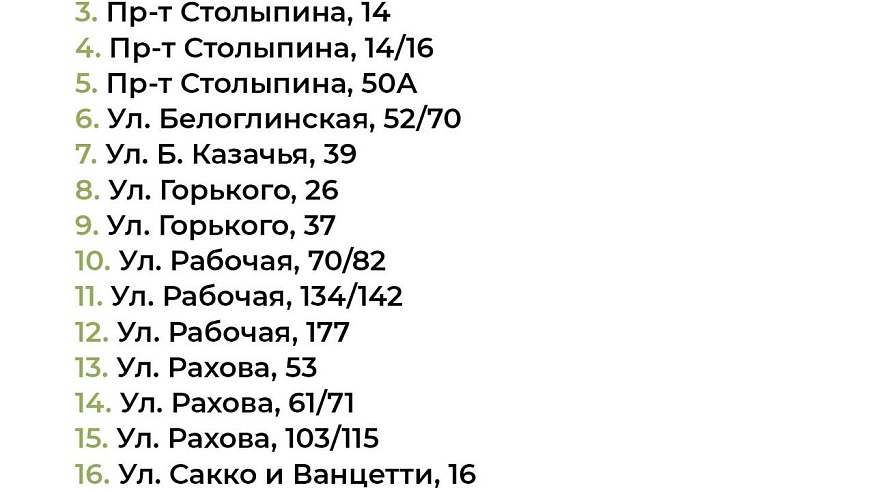 Продолжение депутатского проекта "Ремонт дворов" в 2025 году: Заводской и Фрунзенский районы Саратова