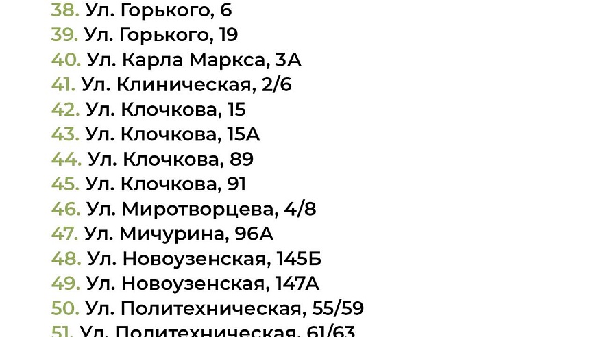 Гагаринский и Октябрьский районы Саратова: продолжение депутатского проекта "Ремонт дворов" в 2025 году