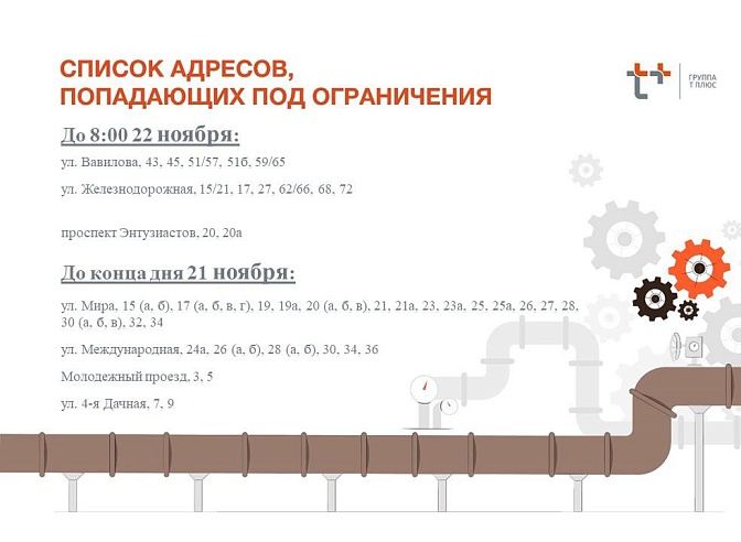 Жители трех районов Саратова проведут день без тепла и горячей воды