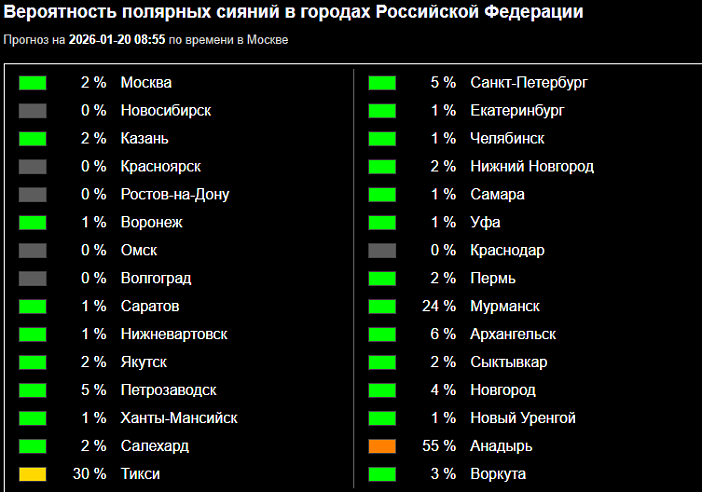 Мощная геомагнитная буря накрыла Землю ночью 