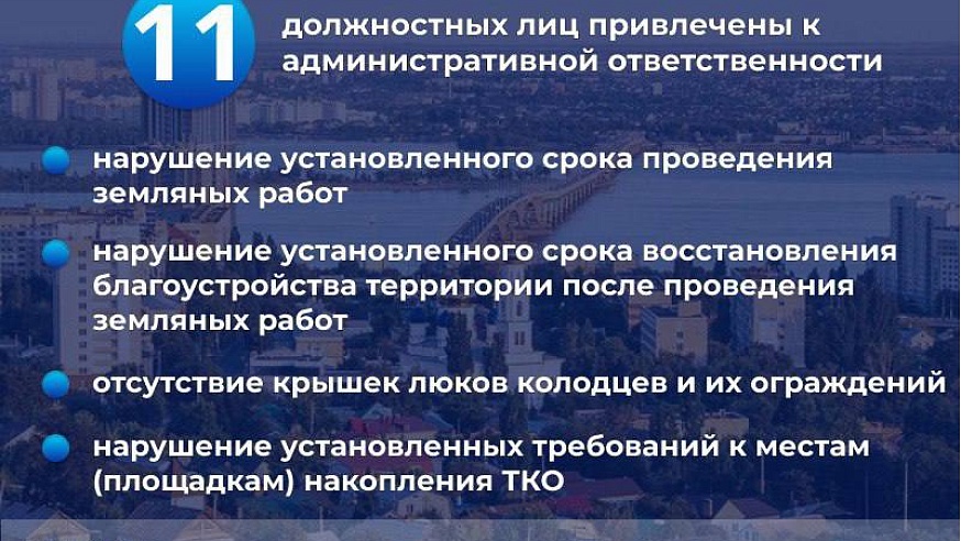 Саратовские компании наказали за длительные земляные работы