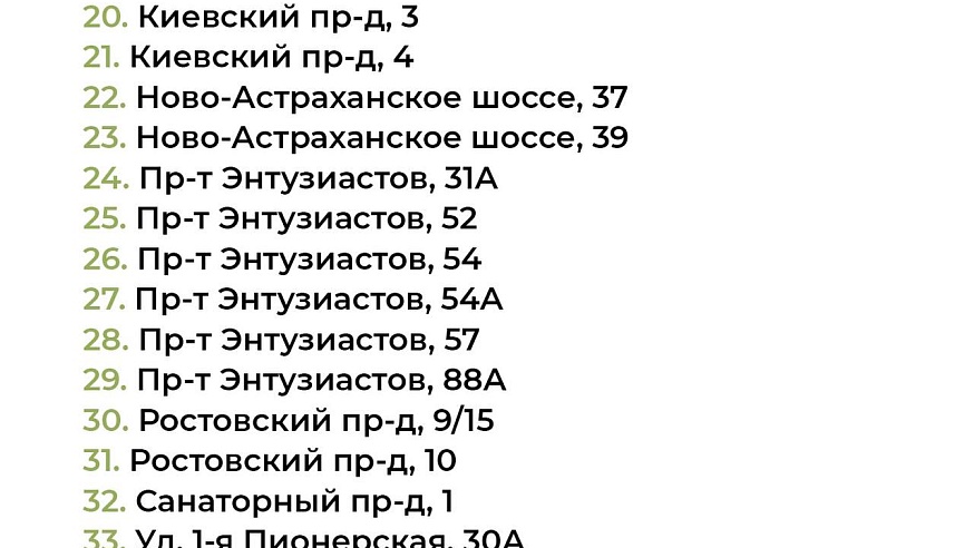 Продолжение депутатского проекта "Ремонт дворов" в 2025 году: Заводской и Фрунзенский районы Саратова