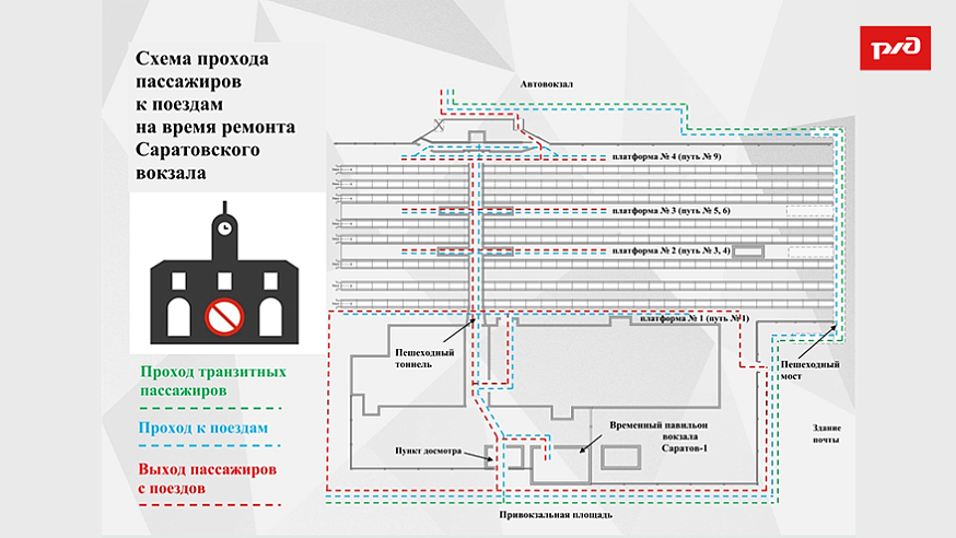 В начале октября на саратовском вокзале будут изменены маршруты прохода к поездам