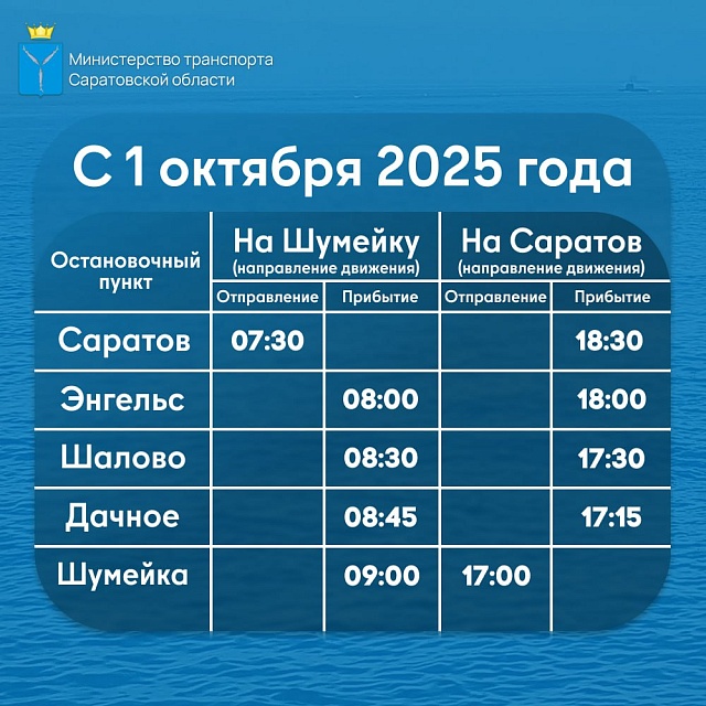 С октября в Саратовской области изменится расписание водного транспорта на 2 маршрутах