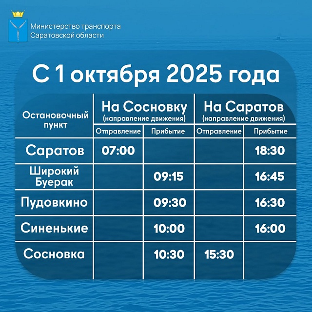 С октября в Саратовской области изменится расписание водного транспорта на 2 маршрутах